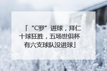 “C罗”进球，拜仁十球狂胜，五场世俱杯有六支球队没进球